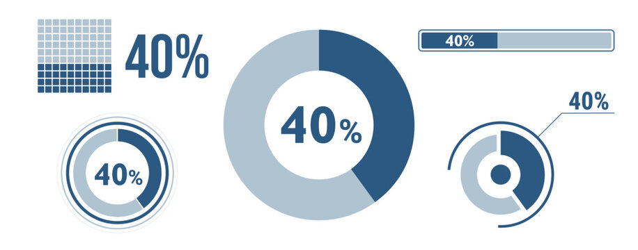 40% percentage infographic set. Forty circle diagram, pie donut chart, progress bar. 40 percent loading data icon. Vector concept collection.