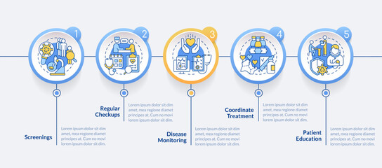 Chronic disease management approach blue circle infographic template. Data visualization with 5 steps. Editable timeline info chart. Workflow layout with line icons. Lato-Bold, Regular fonts used