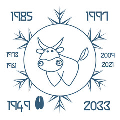 Bull zodiac sign logo. Astrological Chinese animal calendar. Years 2009, 2021, 2033, 2045.