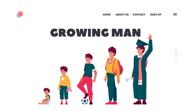 Growing Man Landing Page Template. Men Aging Lifecycle Time Line Stages. Male Character Life Cycle Growth, Aging Process