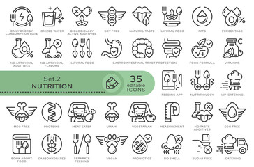 Set of conceptual icons. Vector icons in flat linear style for web sites, applications and other graphic resources. Set from the series - Nutrition. Editable outline icon. 