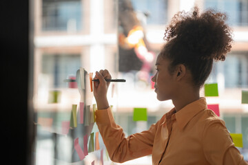 Confident businesswoman planning while looking at adhesive notes stuck on a glass wall.