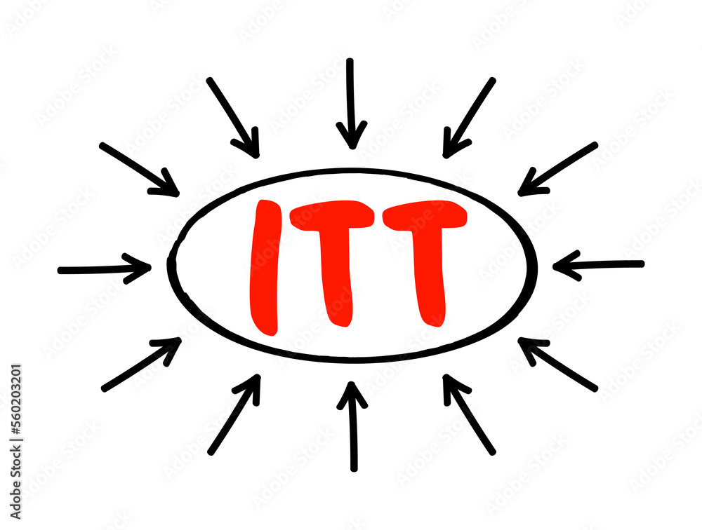 Poster itt invitation to tender - formal, structured procedure for generating competing offers from differe