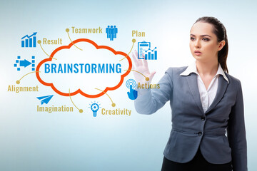 Concept of brainstorming as a solution tool
