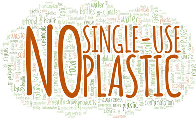 No Single-Use Plastic word cloud conceptual design isolated on white background.