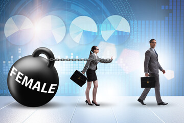 Gender inequality concept in career