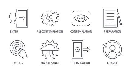 Stages of change vector icons. Editable stroke line set text. The transtheoretical model of health behavior change: enter precontemplation contemplation preparation action maintenance and termination - 560339254