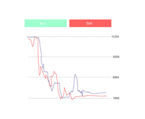Fototapeta premium TRading chart illustration economy stock trading 