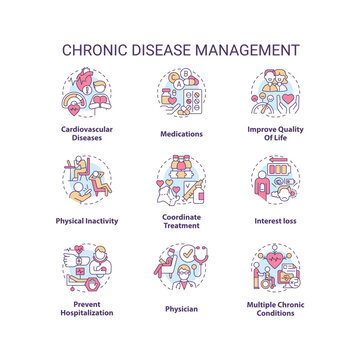 Chronic disease management concept icons set. Lifestyle and treatment. Medical care idea thin line color illustrations. Isolated symbols. Editable stroke. Roboto-Medium, Myriad Pro-Bold fonts used