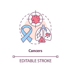 Cancers concept icon. Abnormal cell growth. Chronic diseases major group abstract idea thin line illustration. Isolated outline drawing. Editable stroke. Arial, Myriad Pro-Bold fonts used