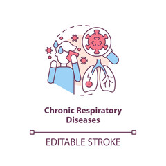 Chronic respiratory diseases concept icon. Chronic conditions major group abstract idea thin line illustration. Isolated outline drawing. Editable stroke. Arial, Myriad Pro-Bold fonts used