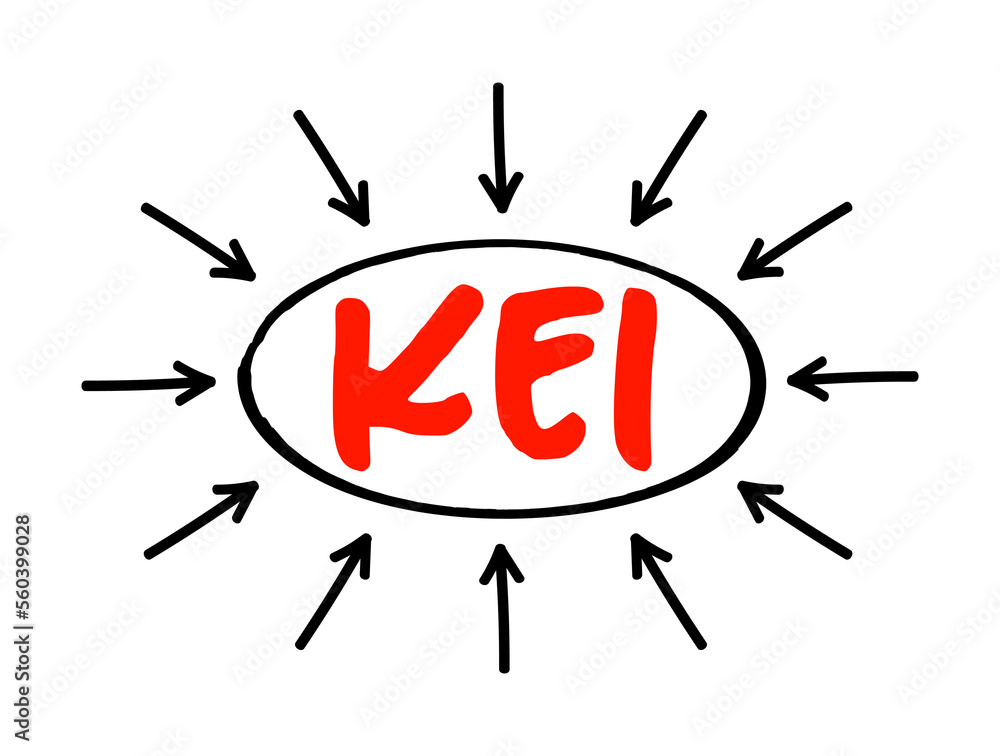Poster kei keyword effectiveness index - compares the count result with the number of competing web pages t