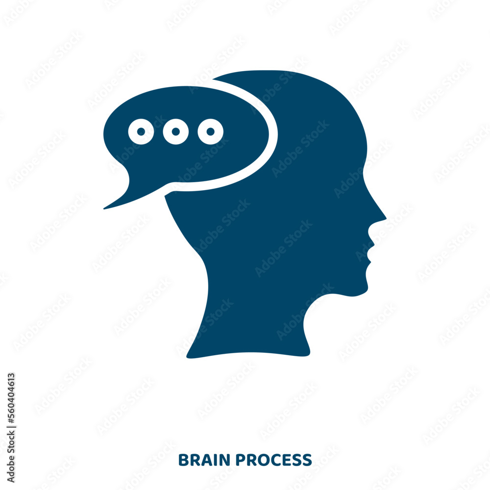 Poster think vector icon from brain process collection. solution filled flat symbol for mobile concept and 