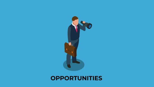 SWOT - strength, weakness, opportunities and threats isometric 3d animation cartoon in 4k