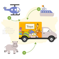 Fototapeta na wymiar Delivery Kid toys Online Shopping Childish Store