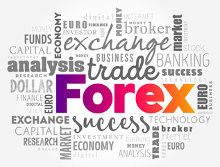 Forex - the foreign exchange market is a global decentralized or over-the-counter market for the trading of currencies, word cloud concept background