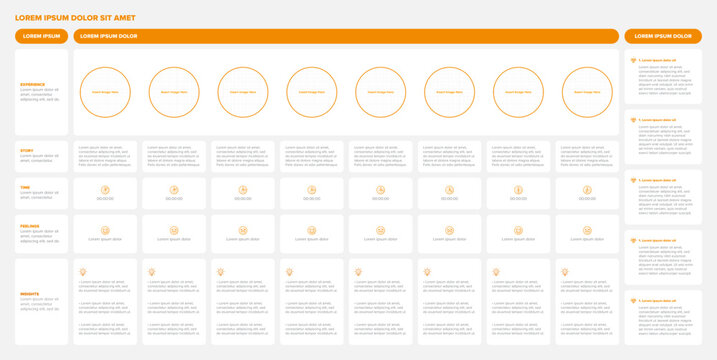 Time UX Journey
