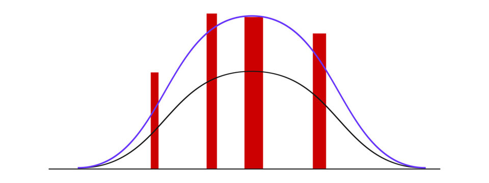 Bell curve template with different statistics or logistic data columns. Gaussian or normal distribution graph isolated on white background. Probability theory concept layout