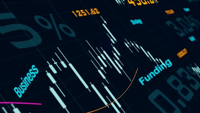 Candle stick chart, lines, numbers and percentage signs. Stock makret and exchange, trading, investment and financial figures concept. 3D animation