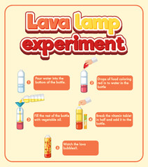 Lava lamp science experiment