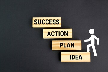 people climb the stairs with the words Idea, Plan, Action and Success. the concept of steps to...