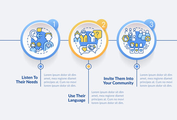 Support LGBTQ seniors circle infographic template. Community. Data visualization with 3 steps. Editable timeline info chart. Workflow layout with line icons. Lato-Bold, Regular fonts used