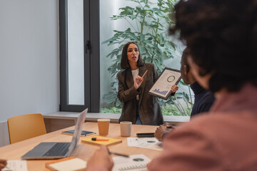 Female executive briefing colleagues during meeting