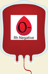 Realistic blood bag isolated with red plasma for blood transfusion, Blood type O-