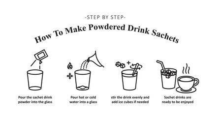 Vector illustration of making drink sachets, step by step how to make drink sachet. How to make drink sachet instruction. Vector illustration