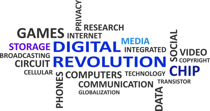 word cloud - digital revolution