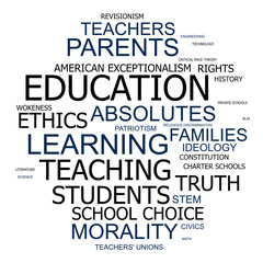 Education School Choice Parental Rights Public Policy Word Cloud