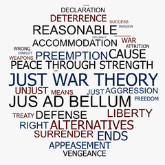 Just War Theory Jus Ad Bellum Word Cloud