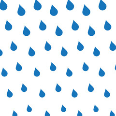rain water pattern background