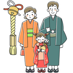 着物を着て初詣をする家族