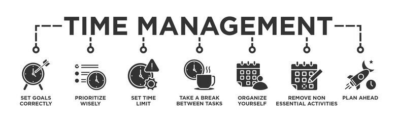 Time management banner web icon  illustration concept with icon of  Goals Correctly, Prioritize wisely, Set Time Limit, Take A Break , Organize Yourself, Remove non
essential activities, Plan Ahead
