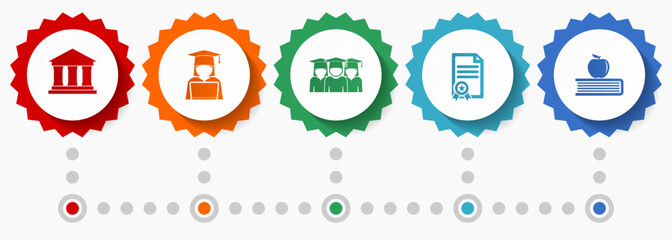 Learning and study vector icons, education flat design web badges collection, business infographic template