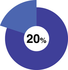 20 percent pie chart vector, blue color percent pie chart