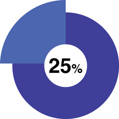 25 percent pie chart vector, blue color percent pie chart