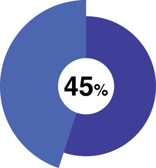 45 percent pie chart vector, blue color percent pie chart