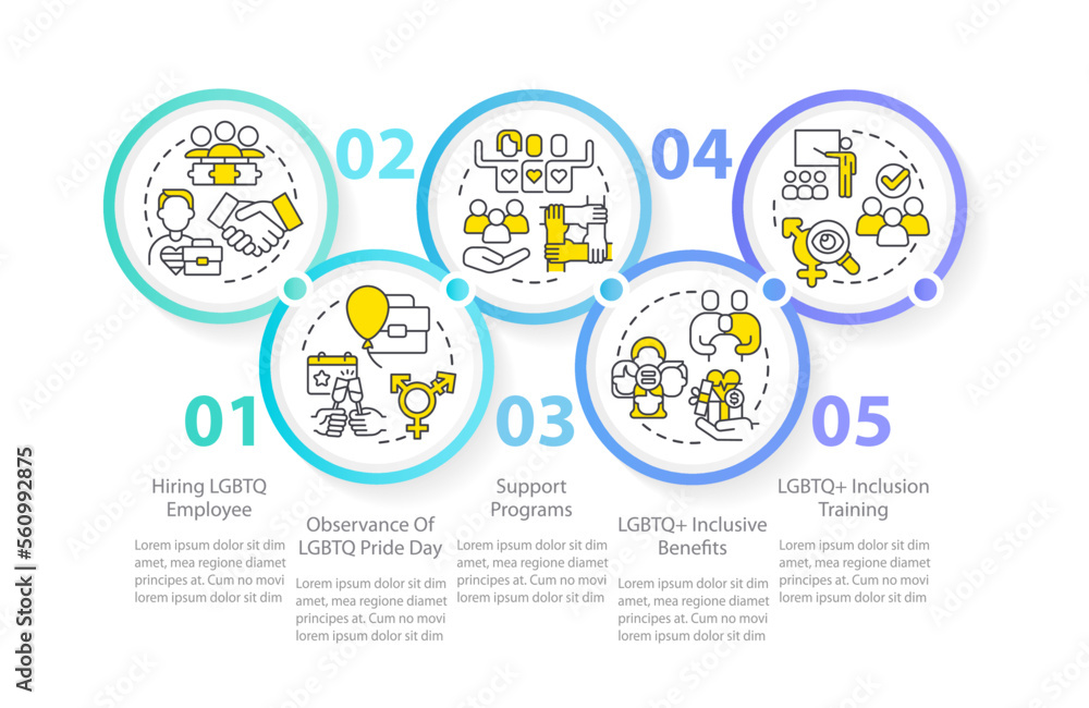 Poster creating lgbtq inclusive workplace circle infographic template. data visualization with 5 steps. edi