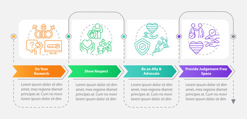 Supporting transgender people rectangle infographic template. Data visualization with 4 steps. Editable timeline info chart. Workflow layout with line icons. Myriad Pro-Bold, Regular fonts used