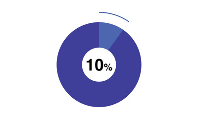 10 percent pie chart blue color, pie chart vector for blue color