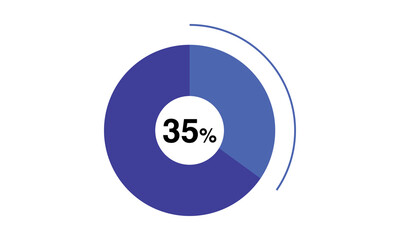 35 percent pie chart blue color, pie chart vector for blue color