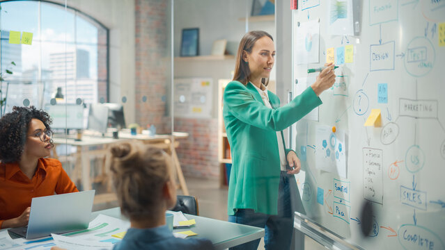 Female CEO Holding a Conference in a Meeting Room, Explaining EDI Concepts to Employees Using a Whiteboard. Smiling Woman in Casual Smart Clothes Using Charts, Statistics, Mindmapping