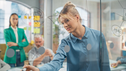 Obraz premium Portrait of Caucasian Female Manager Writing on Glass Board and Brainstorming with Team in a Stylish Meeting Room in Creative Office. Team of Multi-Ethnic Professionals Focused on a Presentation