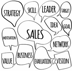 set hand drawn speech bubbles of SKILL, STRATEGY, SALES, MOTIVATION, BUSINESS, VALUE, LEADER, TARGET, IDEA, GOAL, NETWORK, EVALUATION, VISION. vector design illustration