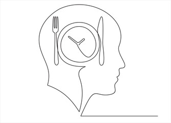 continuous stylized modern drawing of a human head and Plate with o clock, fork, knife,  thinking about food. Time to eat. flat vector linear illustration on  white background. 