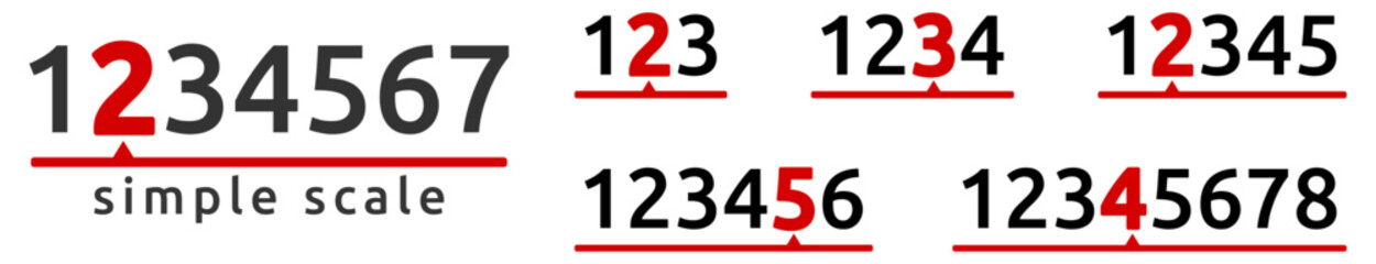 Simple scale sing or label, numbers in row with one highlighted. Three to Eight items version