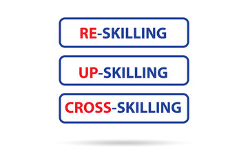 Re-skilling and upskilling in learning concept