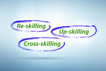 Re-skilling and upskilling in learning concept